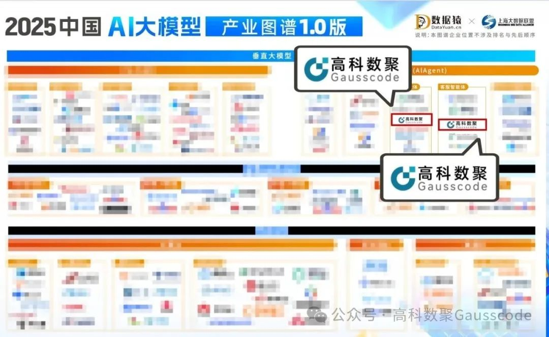 mile米乐集团入选《2025中国AI大模型产业图谱》双板块，AI赋能汽车产业数智化升级